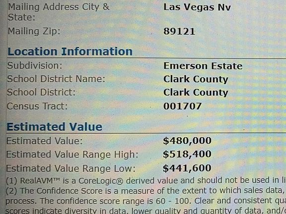 Actual value of this home.