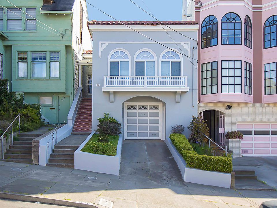 1st image of 546 42nd Ave
