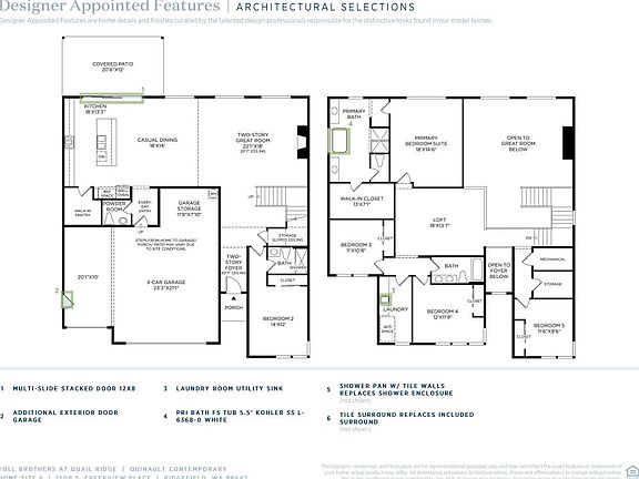 4th image of this home