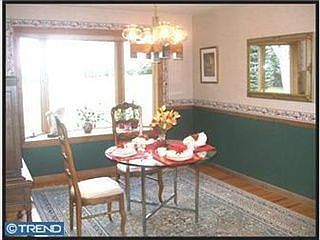 2nd image of 1043 Green Lane Rd