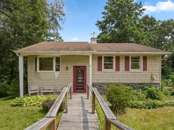 30 Perch Drive, Mahopac, NY 10541