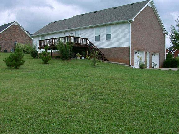 Backyard and Home.