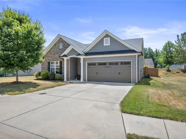 2022 Perrin Ct, Winston Salem, NC 27101