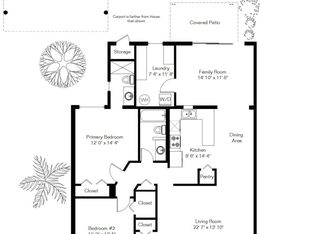 3473 E Seneca St, Tucson, AZ 85716