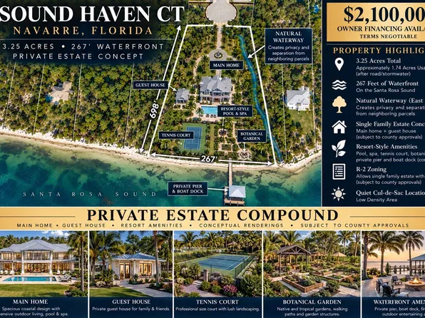 0 Sound Haven Ct, Navarre, FL 32566