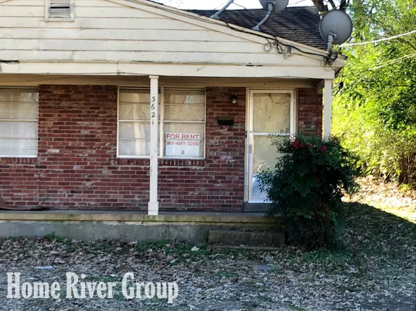 3621 Allandale Rd, Memphis, TN 38111