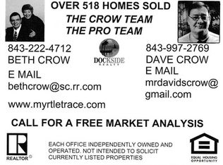 1122 Plantation Dr, Surfside Beach, SC 29575