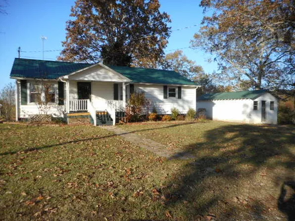 131 McClellan Rd, Madisonville, TN 37354