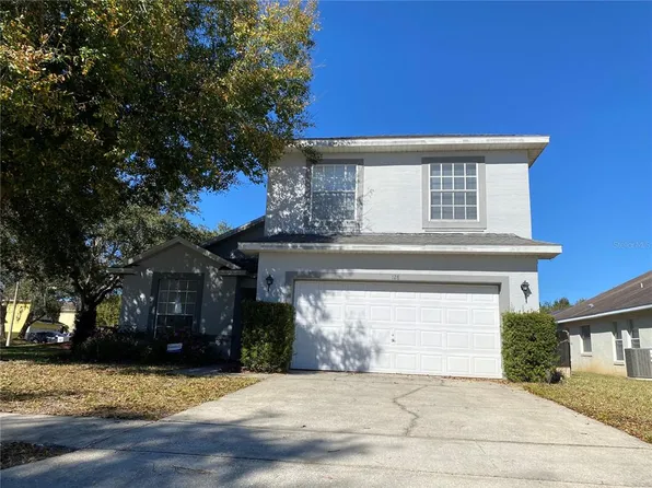 128 Wall Ave, Davenport, FL 33896