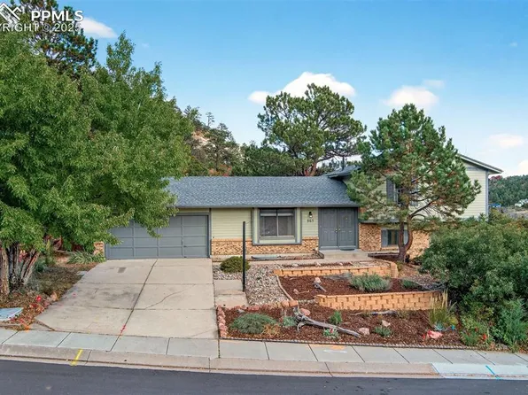 965 Pulpit Rock Cir S, Colorado Springs, CO 80918