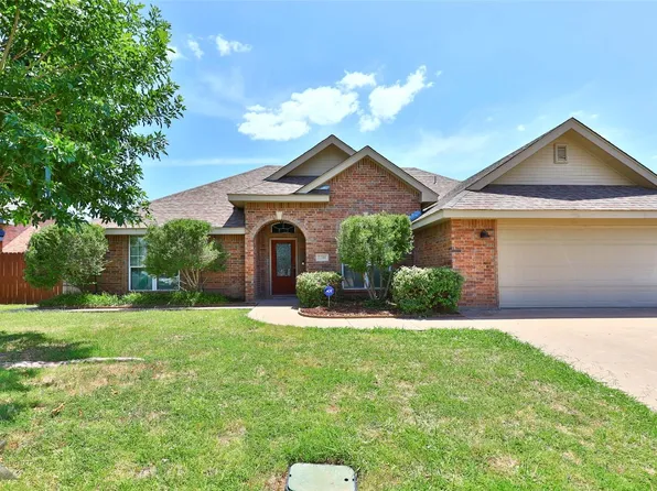 2201 Republic Ave, Abilene, TX 79601