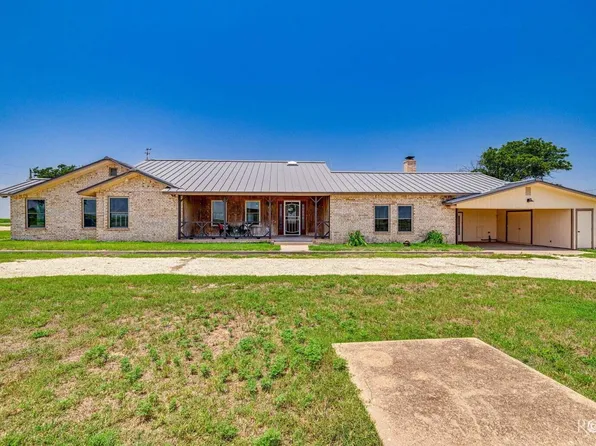12326 E Veribest Rd, Miles, TX 76861