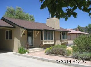 532 Poncha Blvd, Salida, CO 81201