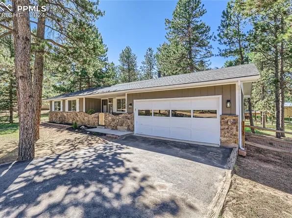 645 Sunnywood Loop, Woodland Park, CO 80863