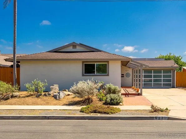 4271 Cindy St, San Diego, CA 92117