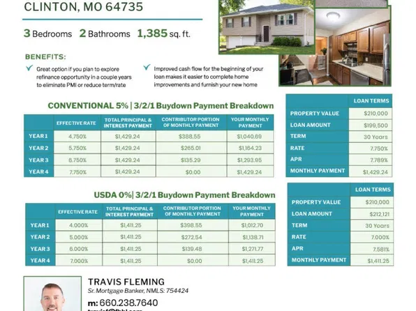 210 E Swisher Dr, Clinton, MO 64735