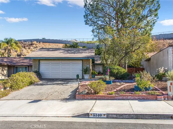 5140 Caldera Ct, Riverside, CA 92507