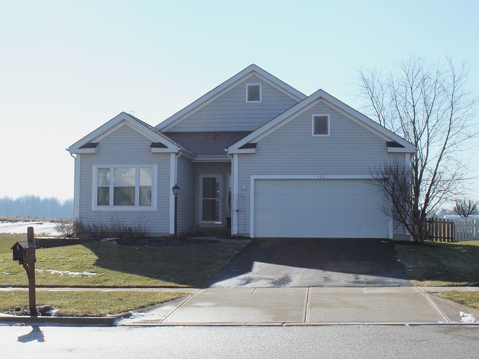 1st image of 120 Cameron Dr SW