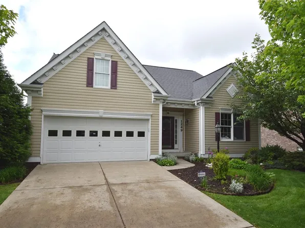 1249 Snee Dr, Pittsburgh, PA 15236