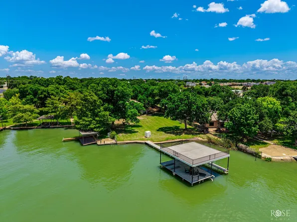 2041 Beaty Rd, San Angelo, TX 76904