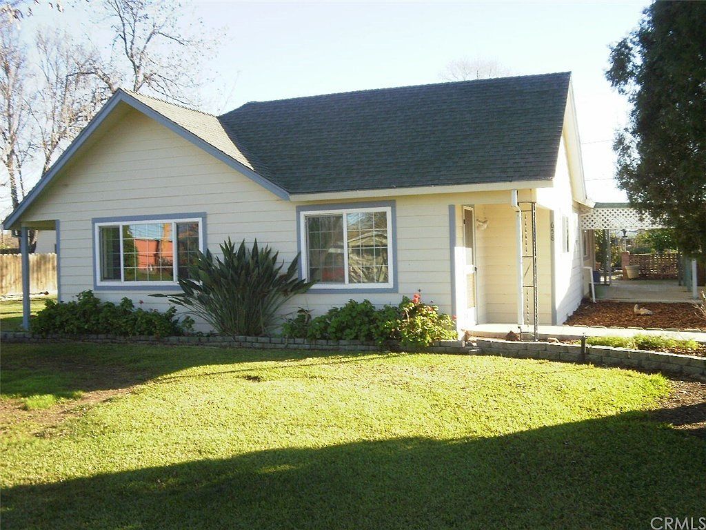 Weather for Willows CA 95988 Essential Information