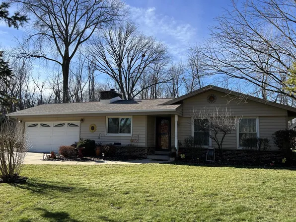 5321 South Honey Creek DRIVE, Milwaukee, WI 53221