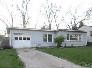 2801 S Norton Ave, Sioux Falls, SD 57105