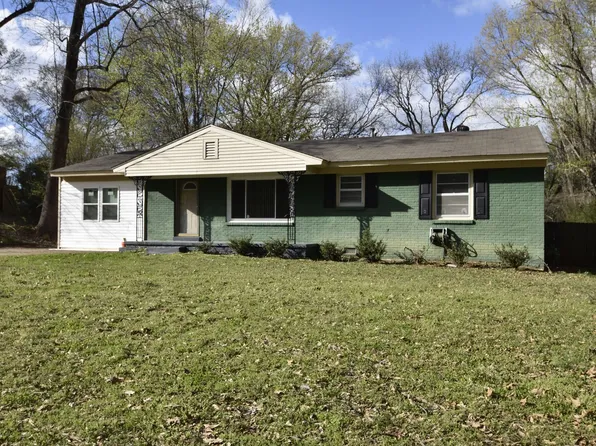 4060 Tessland Rd, Memphis, TN 38128