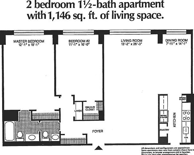 layout