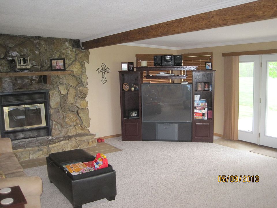 Fireplace in living room