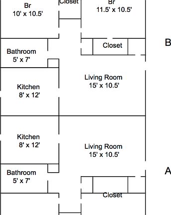 2nd image of 1507 W 41st St APT B