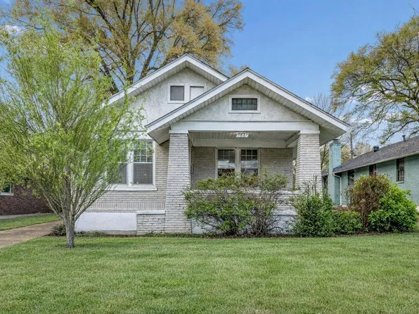 1621 Kendale Ave, Memphis, TN 38106