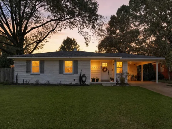 4888 Verne Rd, Memphis, TN 38117