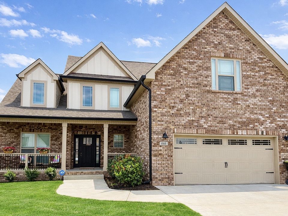 1st image of 446 Spiderwort Dr