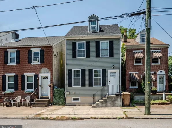 120 W 8th St, New Castle, DE 19720