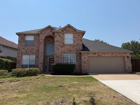 2831 Atrium Dr
