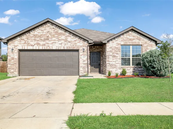 1217 Benwick Dr, Van Alstyne, TX 75495