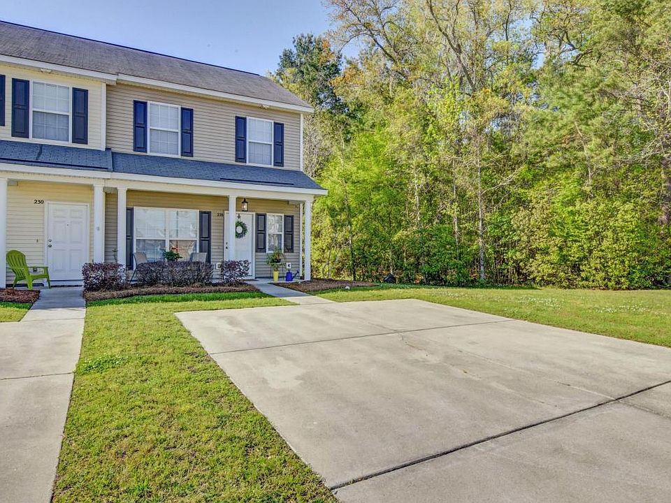 1st image of 228 Congaree River Dr