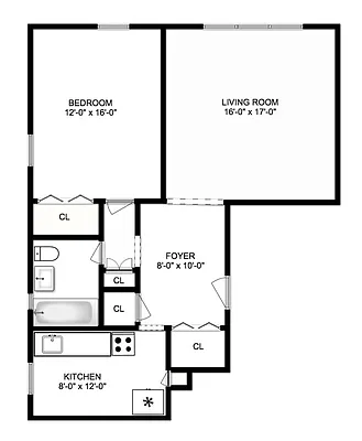 Sold by Abacus Properties | media 11
