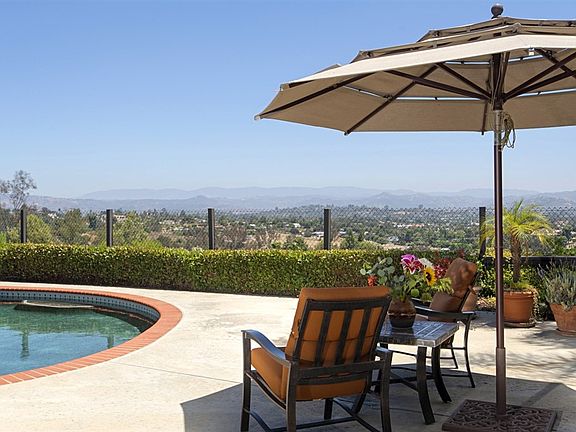 5th image of 2241 Cortina Cir