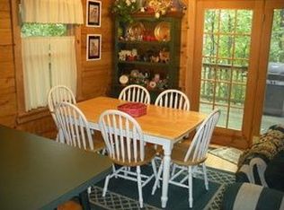 592 Fox Den Rd, Blowing Rock, NC 28605