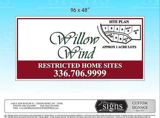 6301 Willow Wind Dr, Greensboro, NC 27406
