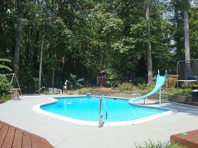 TOP ATLANTA REAL ESTATE