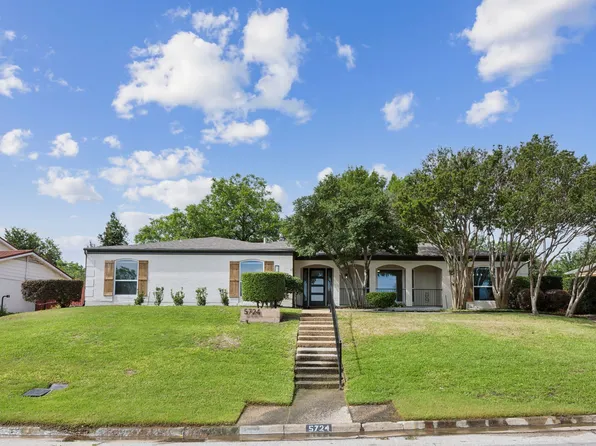 5724 Diamond Oaks Dr N, Fort Worth, TX 76117