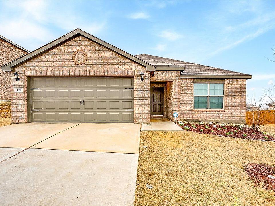 120 Point Rider Rd, Newark, TX 76071 Zillow