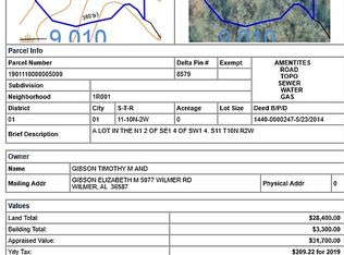 International Paper Rd, Coffeeville, AL 36524