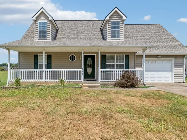 4032 New Grange Cir, Clarksville, TN 37040
