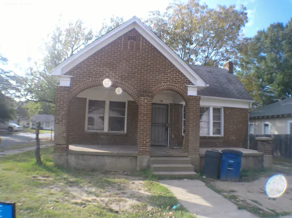 1701 Allen St, North Little Rock, AR 72114