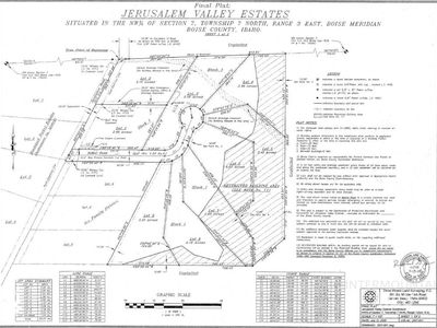 V V Jerusalem Ests, Horseshoe Bend, ID, 83629