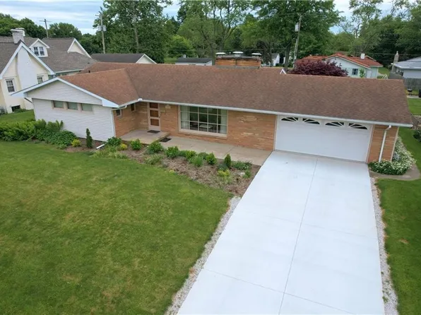 218 E Woodlawn Ave, Danville, IL 61832